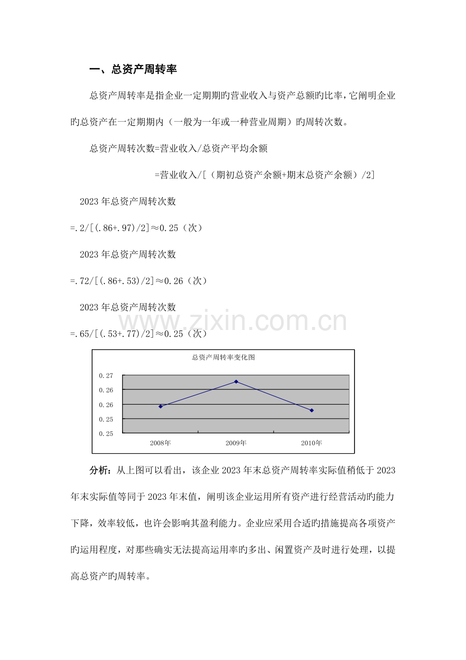 2023年电大作业歌华有线营运能力列表分析.doc_第2页