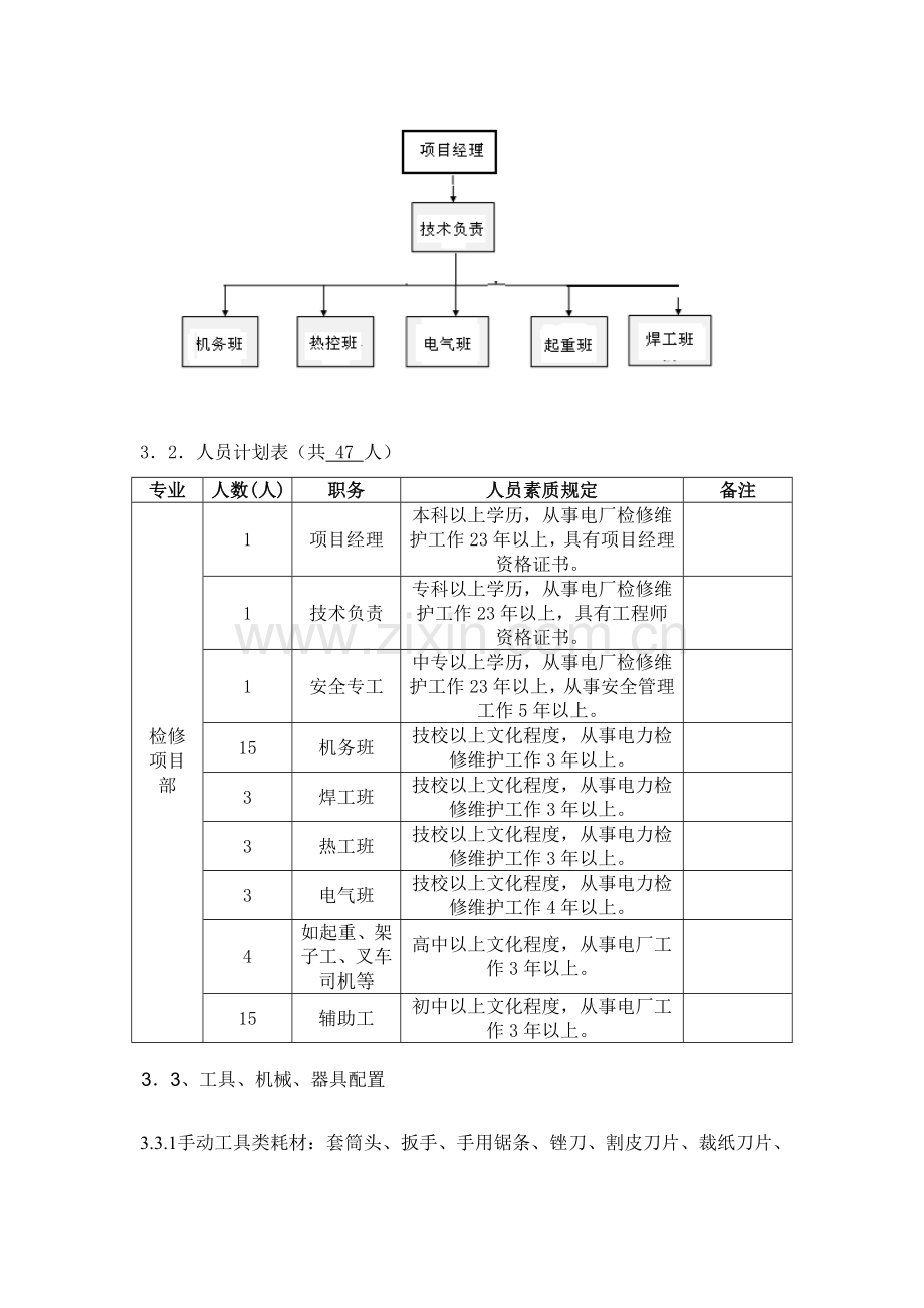 电厂运维检修实施方案.doc_第3页