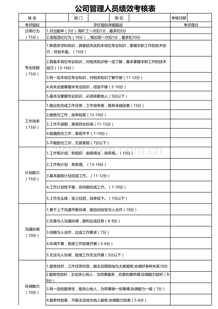 公司管理人员绩效考核表(新).xlsx_第1页