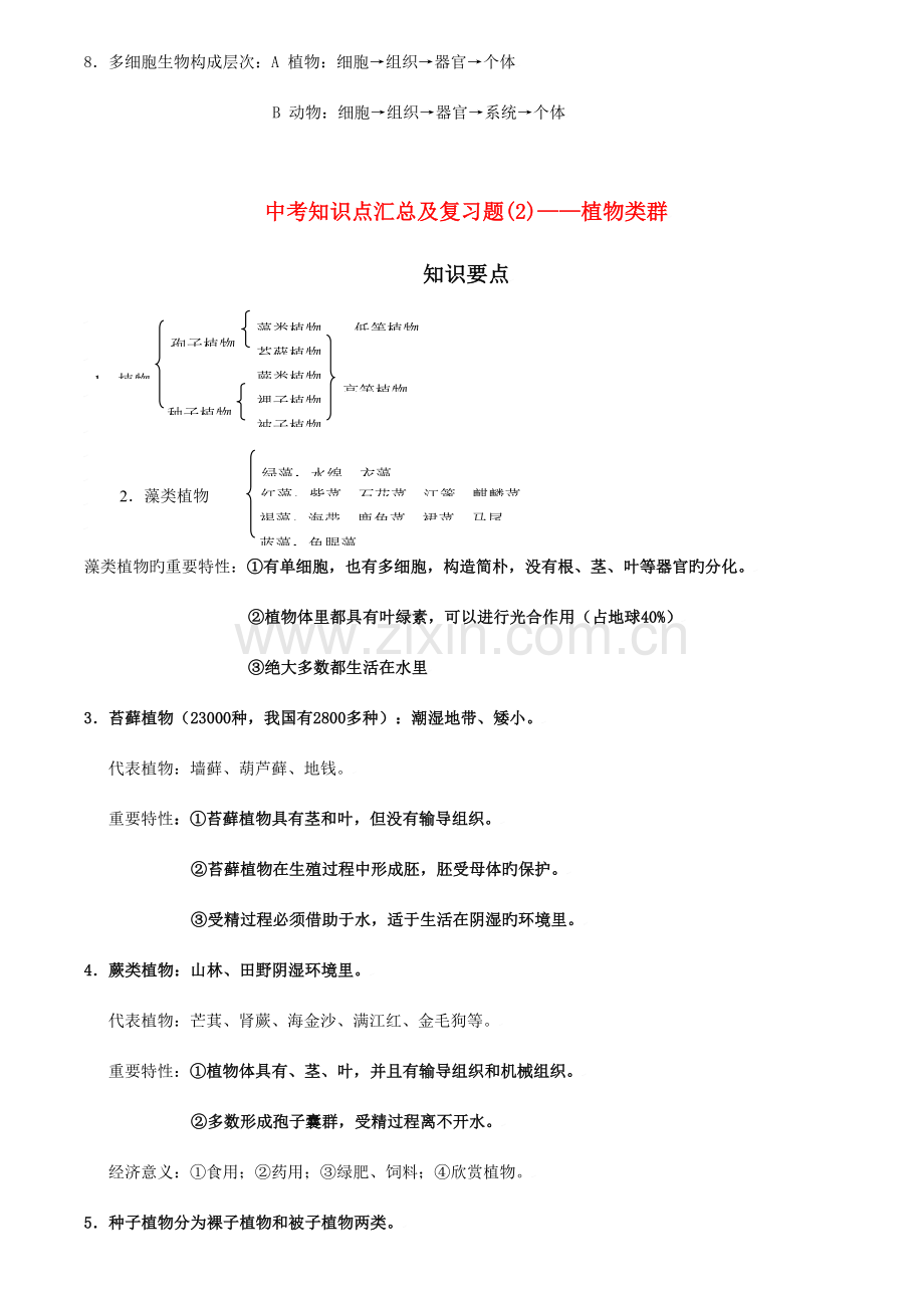 2023年初中生物知识点总结济南版.doc_第2页