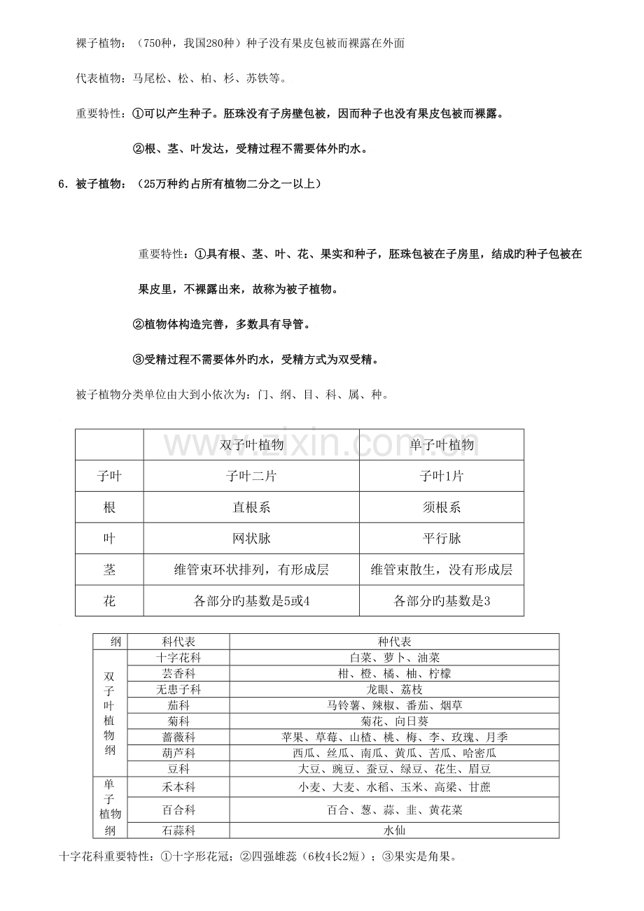 2023年初中生物知识点总结济南版.doc_第3页