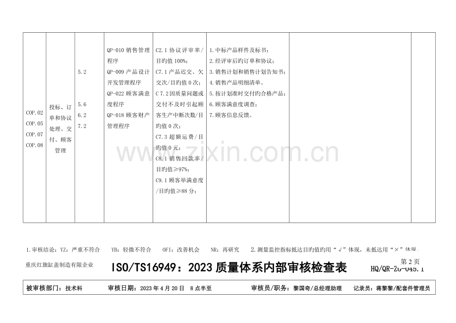 质量体系内审检查表.docx_第3页