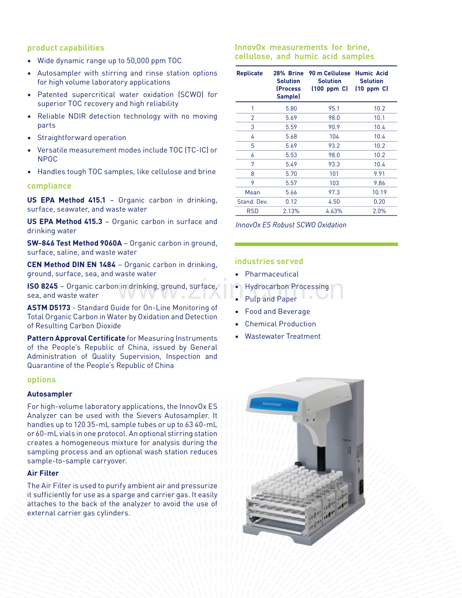 Sievers InnovOx TOC 仪器样本.pdf_第3页