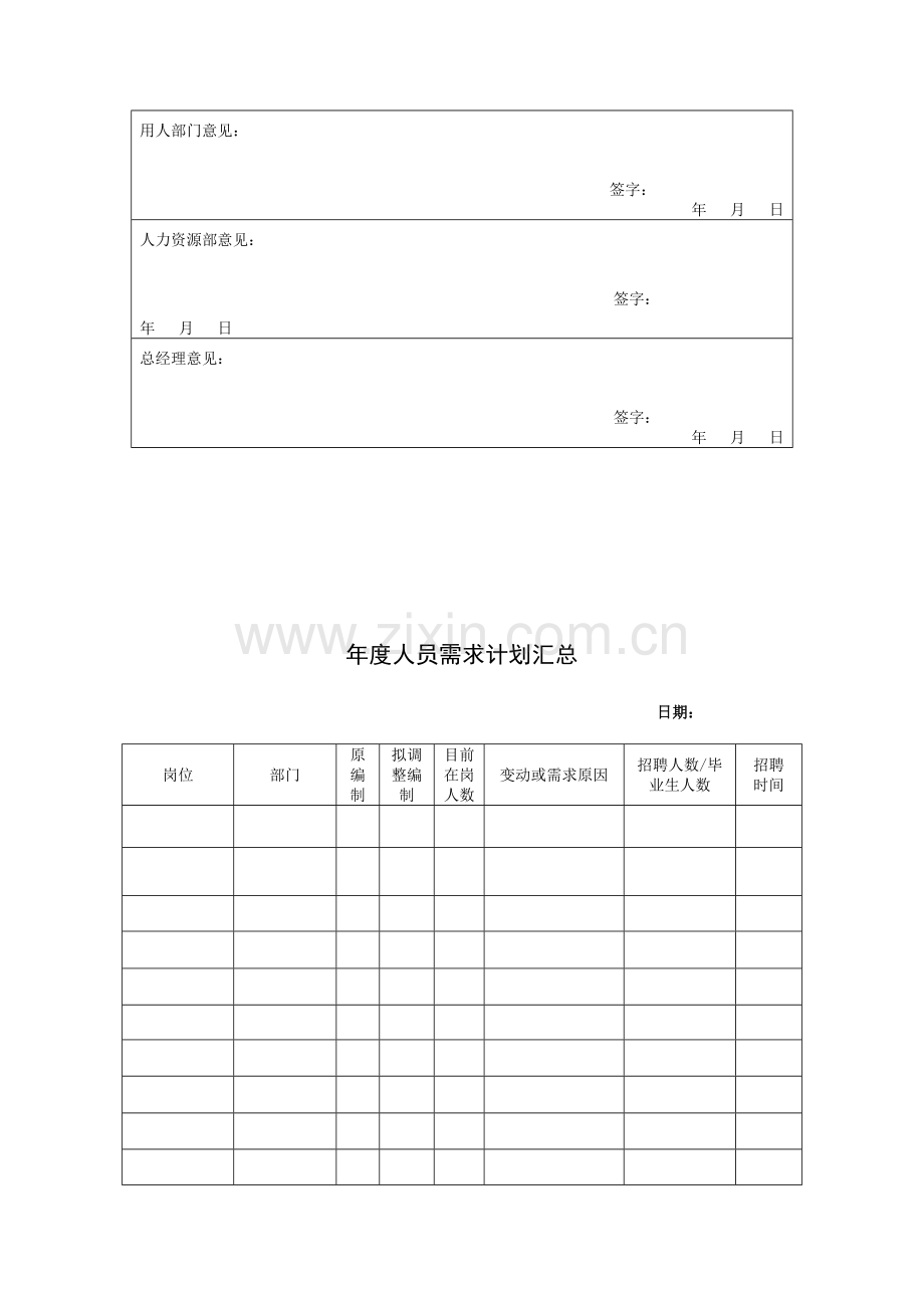 集团人力资源管理制度汇编.doc_第3页