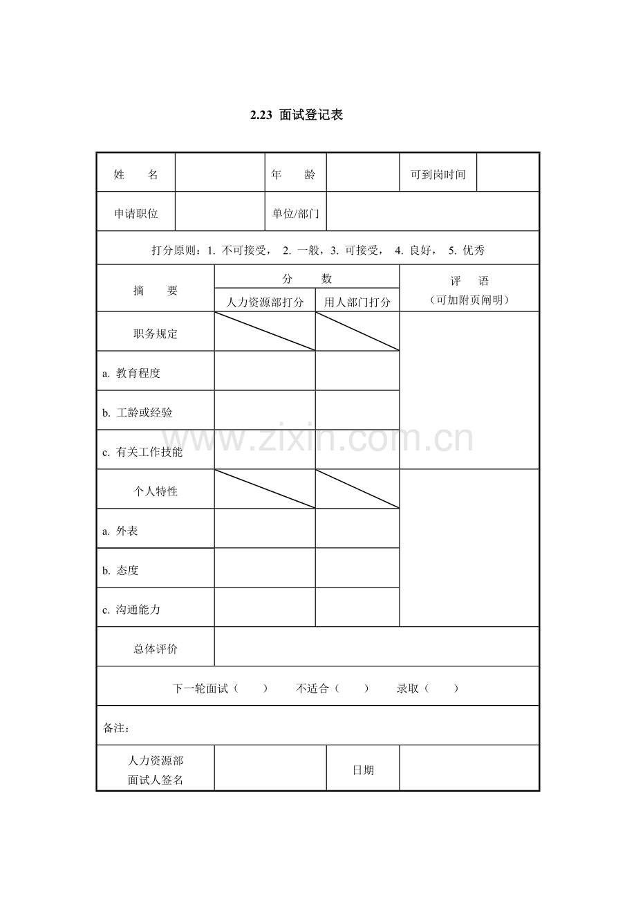 2023年面试人员面试记录表.doc_第1页