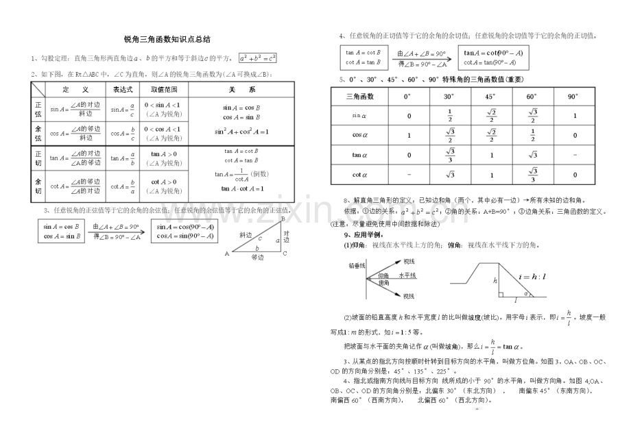 2023年三角函数知识点及中考题.doc_第1页