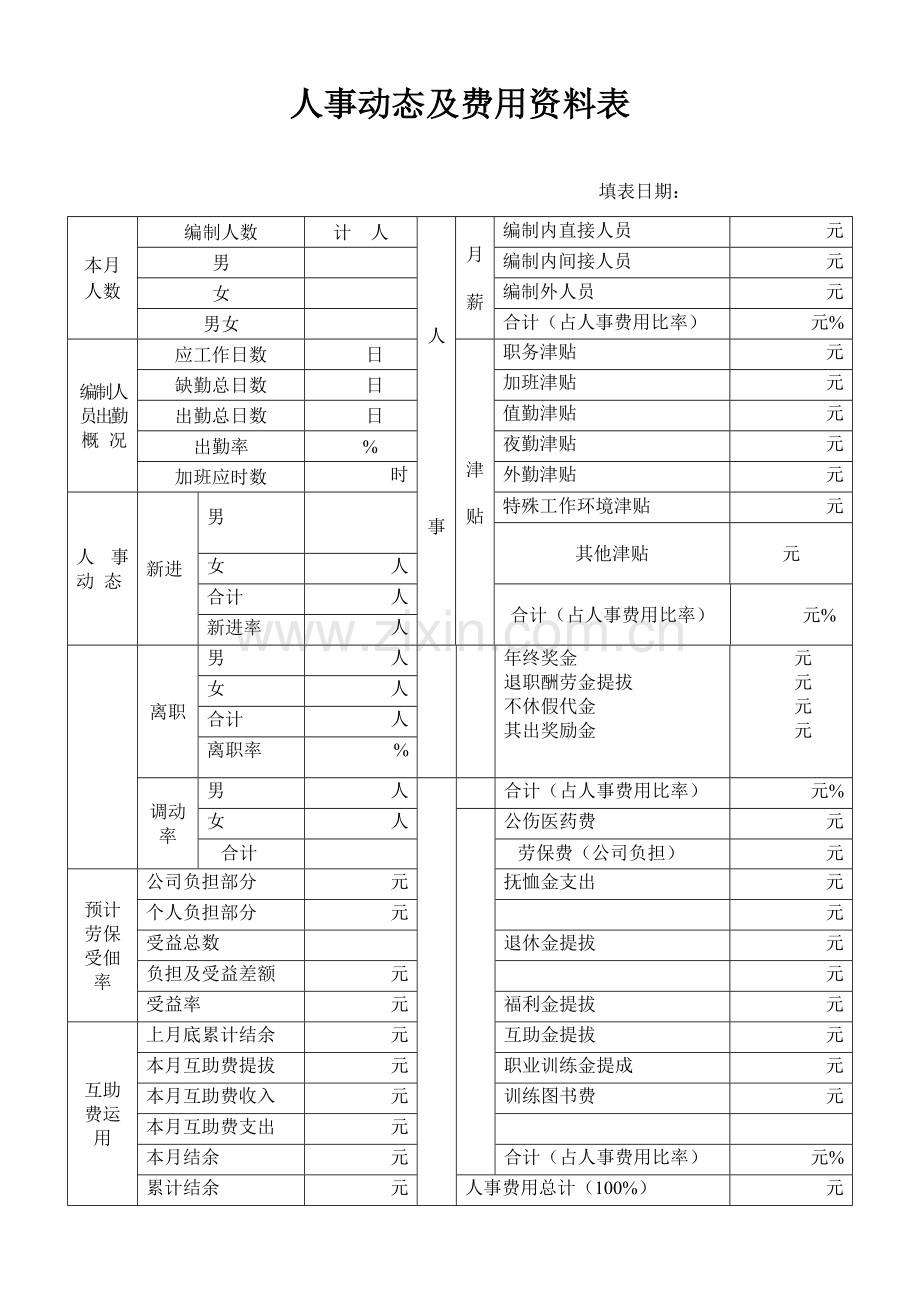 人事动态及费用资料表.docx_第1页