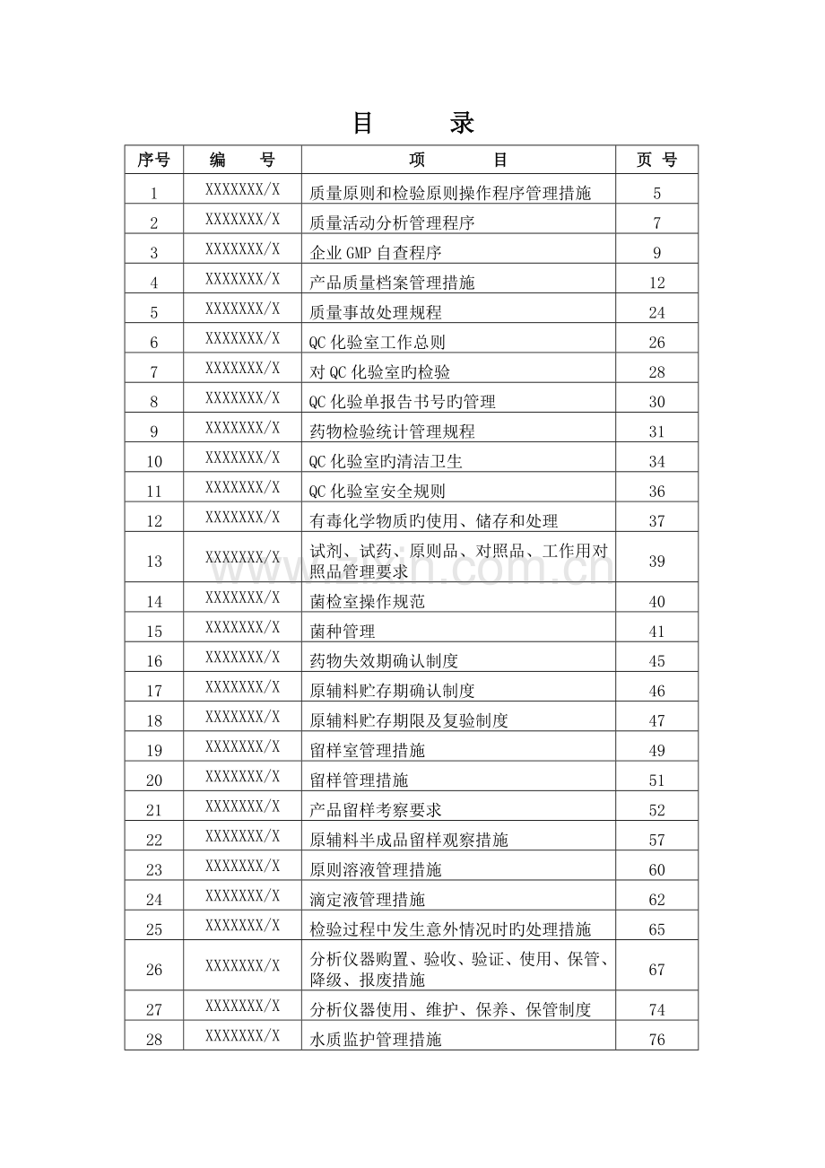 质量管理标准操作流程.doc_第2页