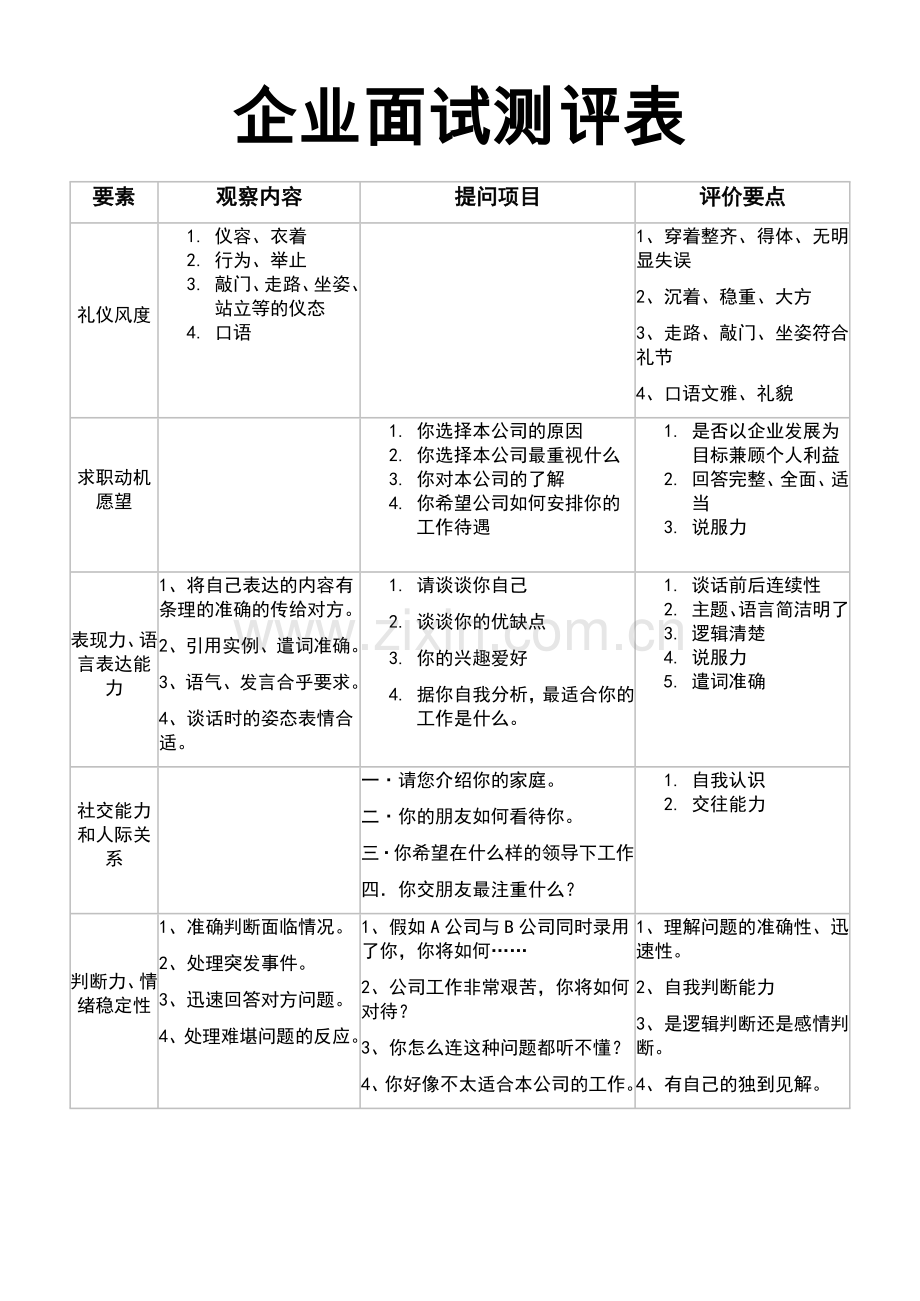 企业面试测评表.docx_第1页