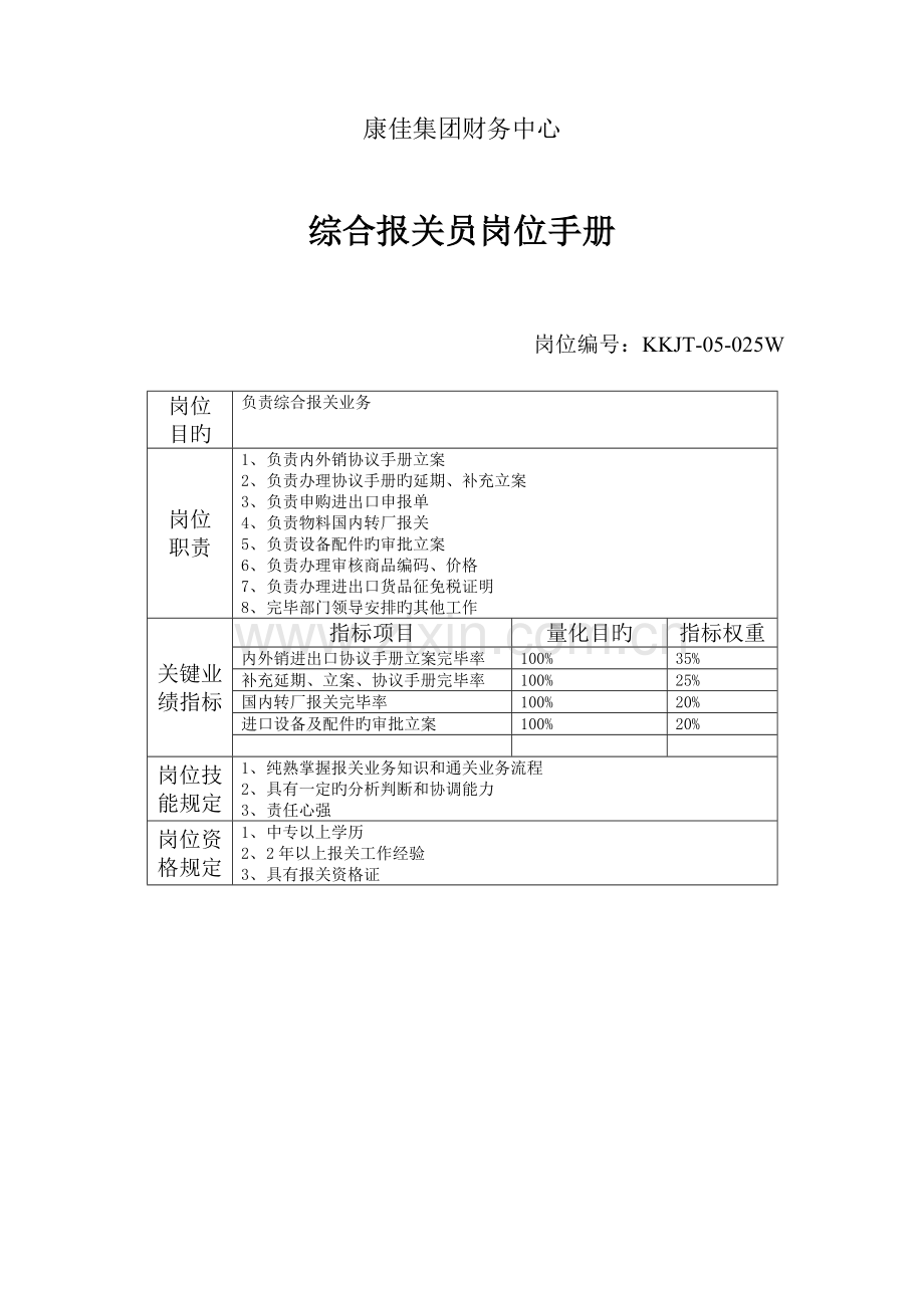 2023年财务中心综合报关员岗位职责.doc_第1页