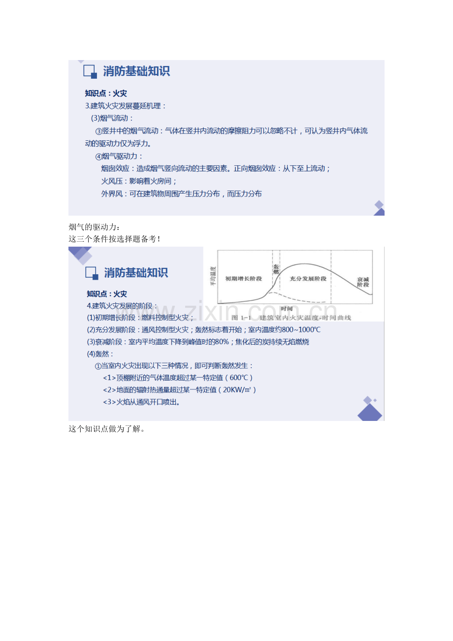 2022一级消防工程师培训课程—消防基础知识重点难点考点内容总结3.doc_第1页