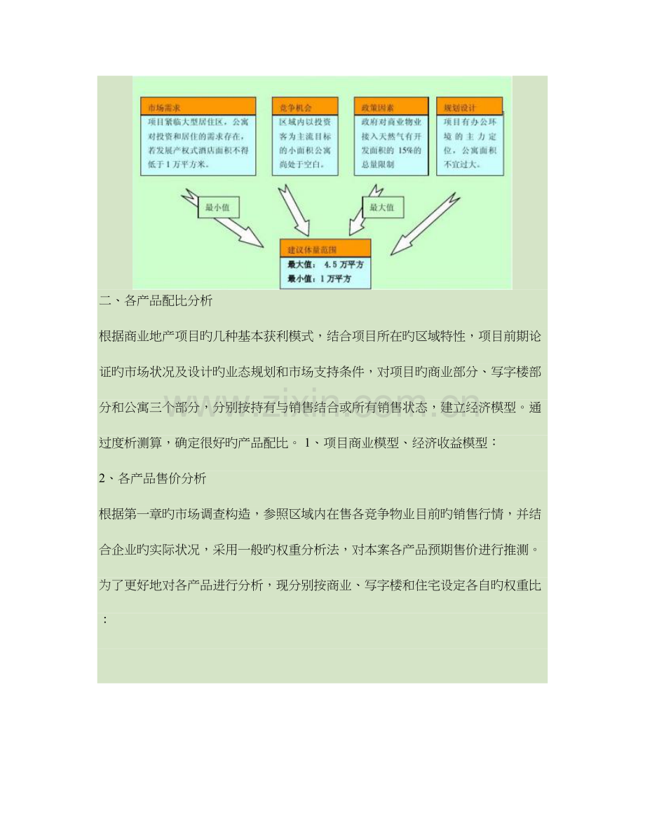 项目配比推导及经济模型测算解析.doc_第3页