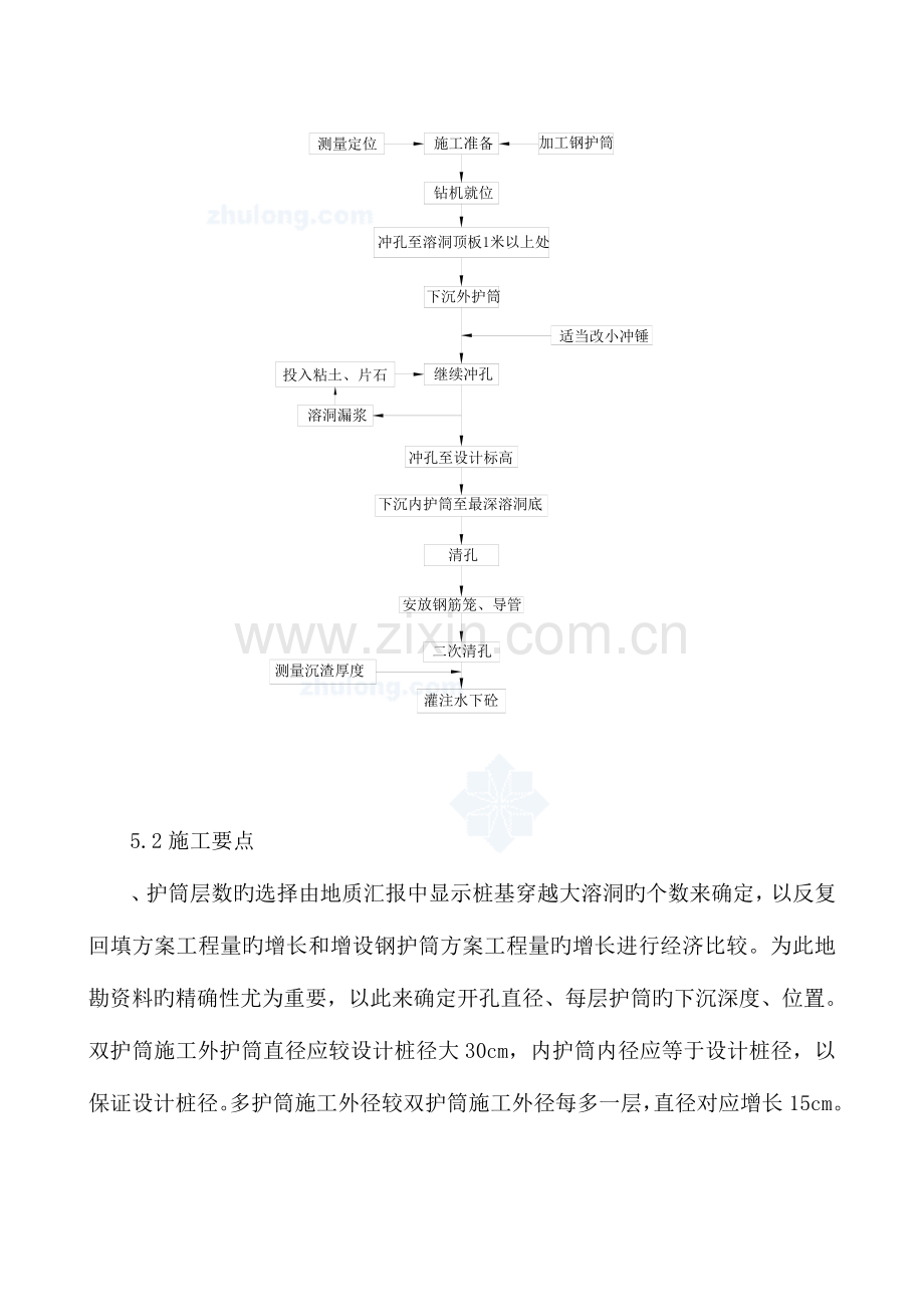 工艺工法QC溶洞地区桥梁桩基多护筒施工工法省级工法.doc_第3页