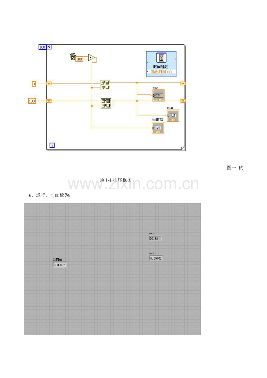 2023年南昌大学labVIEW实验报告.doc_第3页