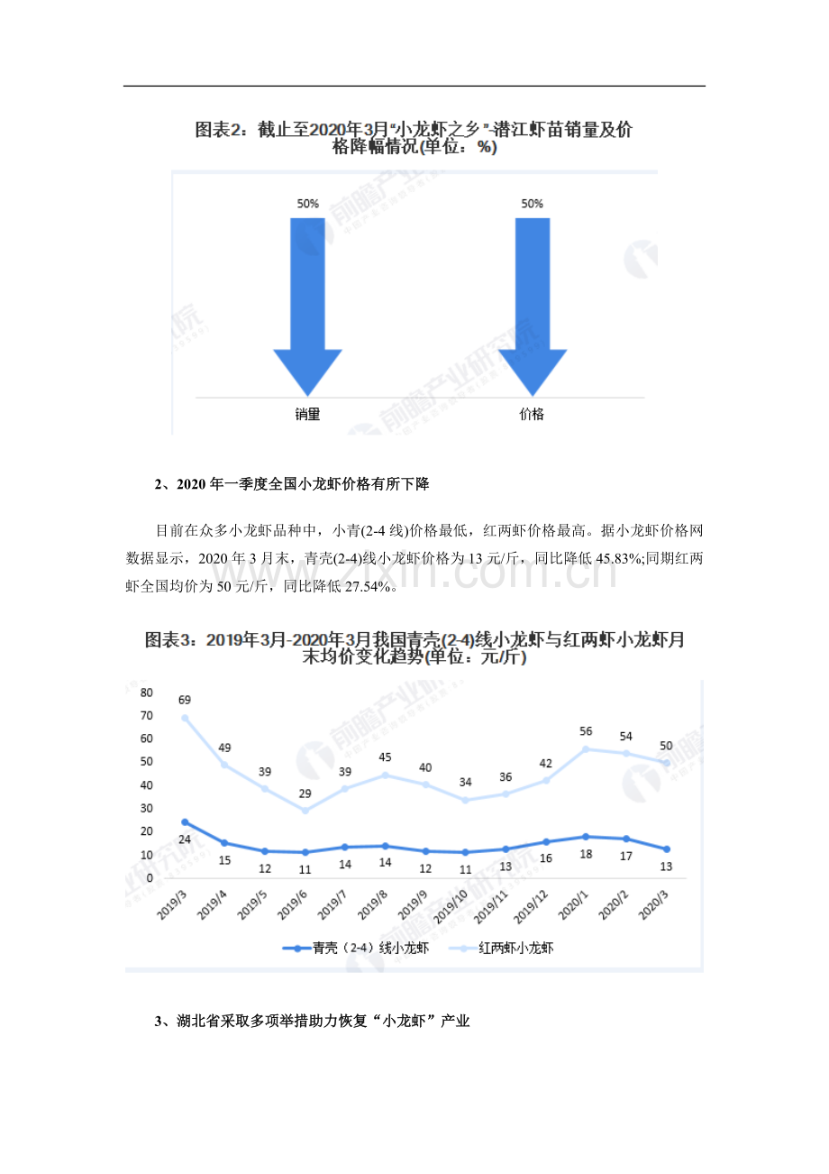 2020年疫情影响后的小龙虾市场还会香吗？【组图】.docx_第3页