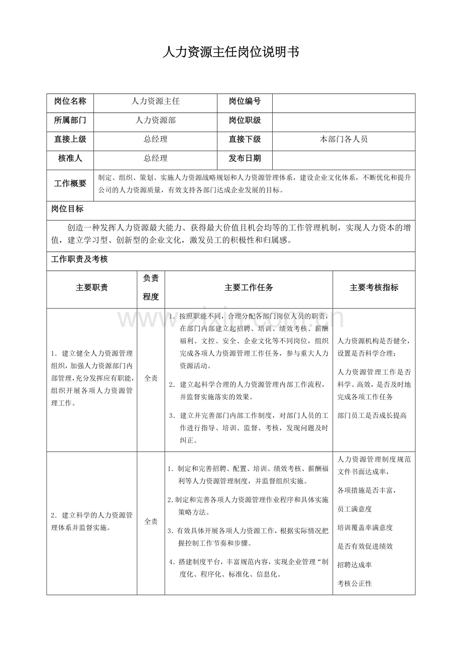 XX公司人力资源部主任岗位说明书.docx_第1页