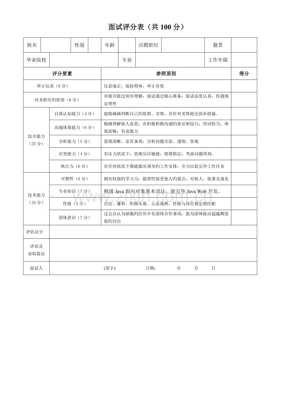 2023年公司企业面试评分标准评分规则细则表格.doc_第1页