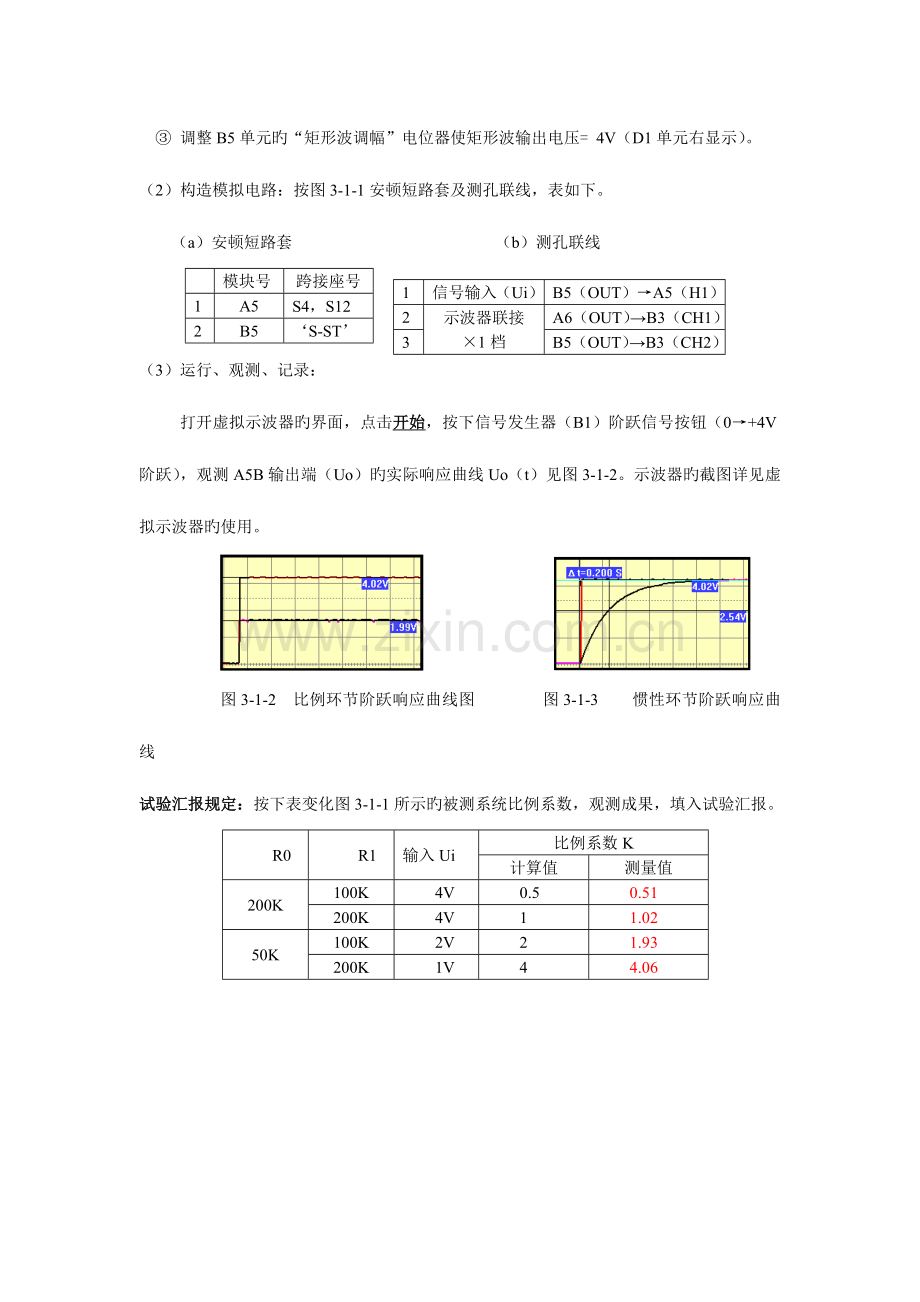 2023年典型环节的模拟研究实验报告.docx_第3页