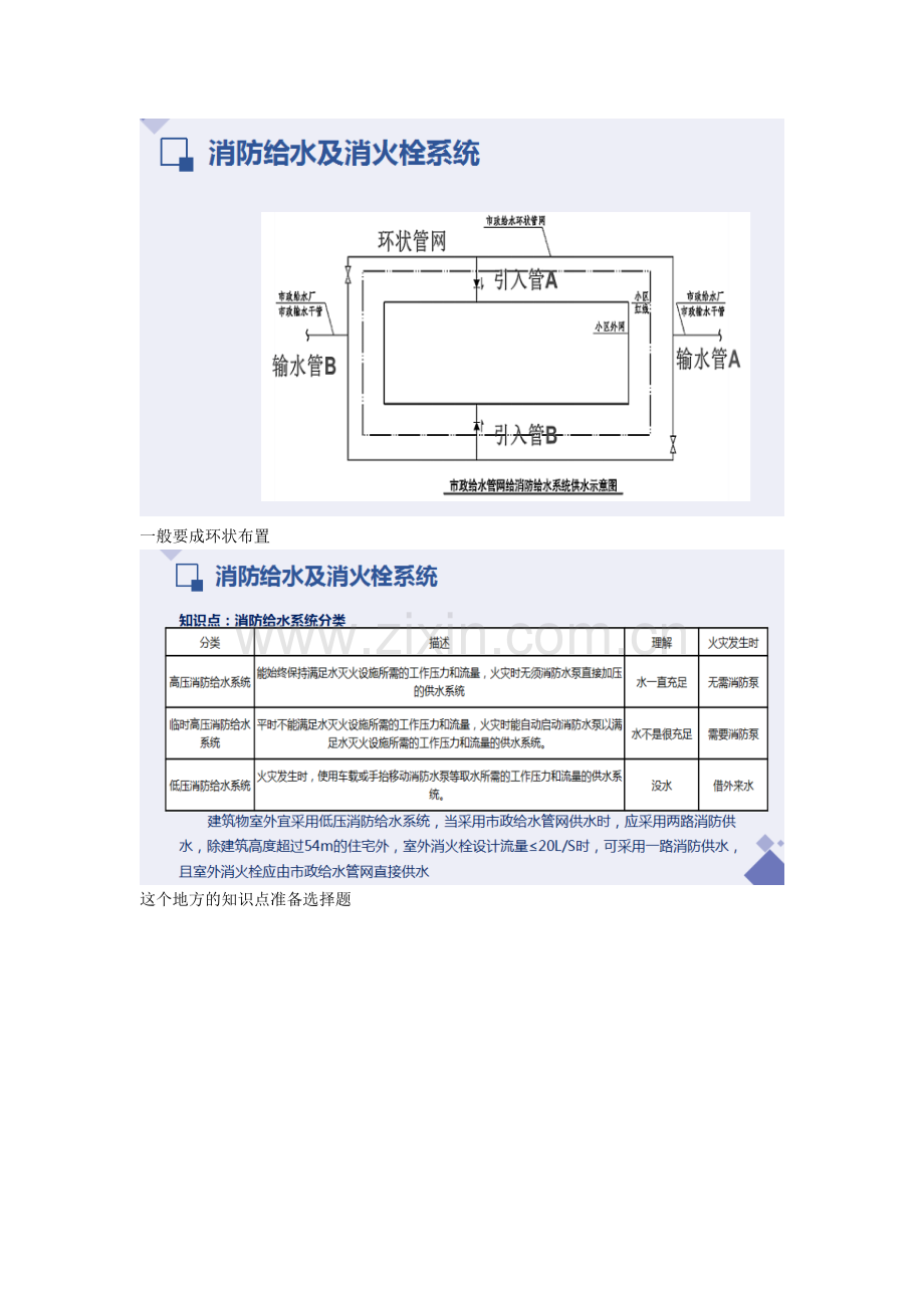 2022一级消防工程师培训课程—消防给水重点难点考点内容总结1.doc_第2页