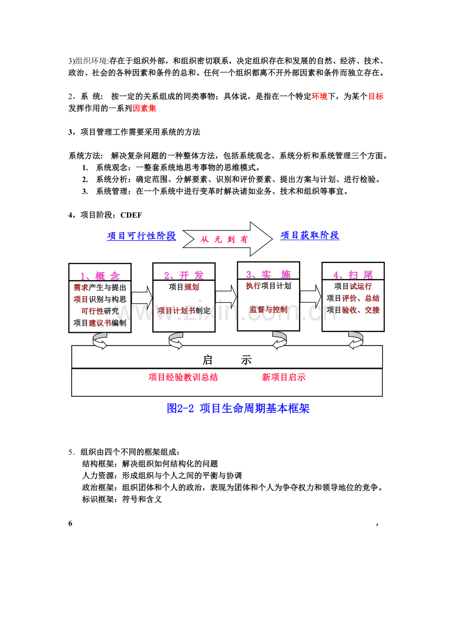 软件项目管理知识点总结.doc_第2页