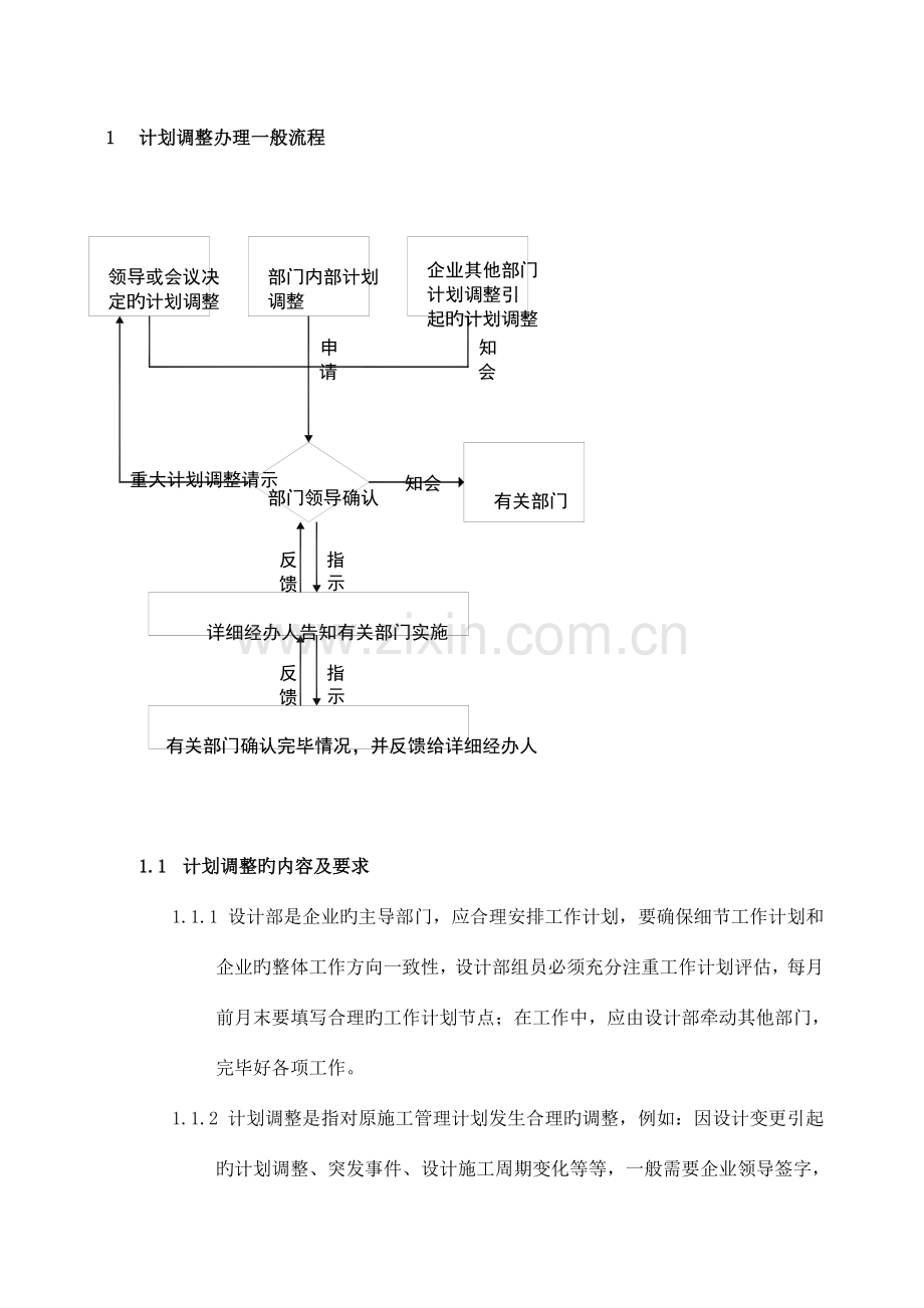 江西万科地产公司建筑规划设计制度汇编.doc_第2页