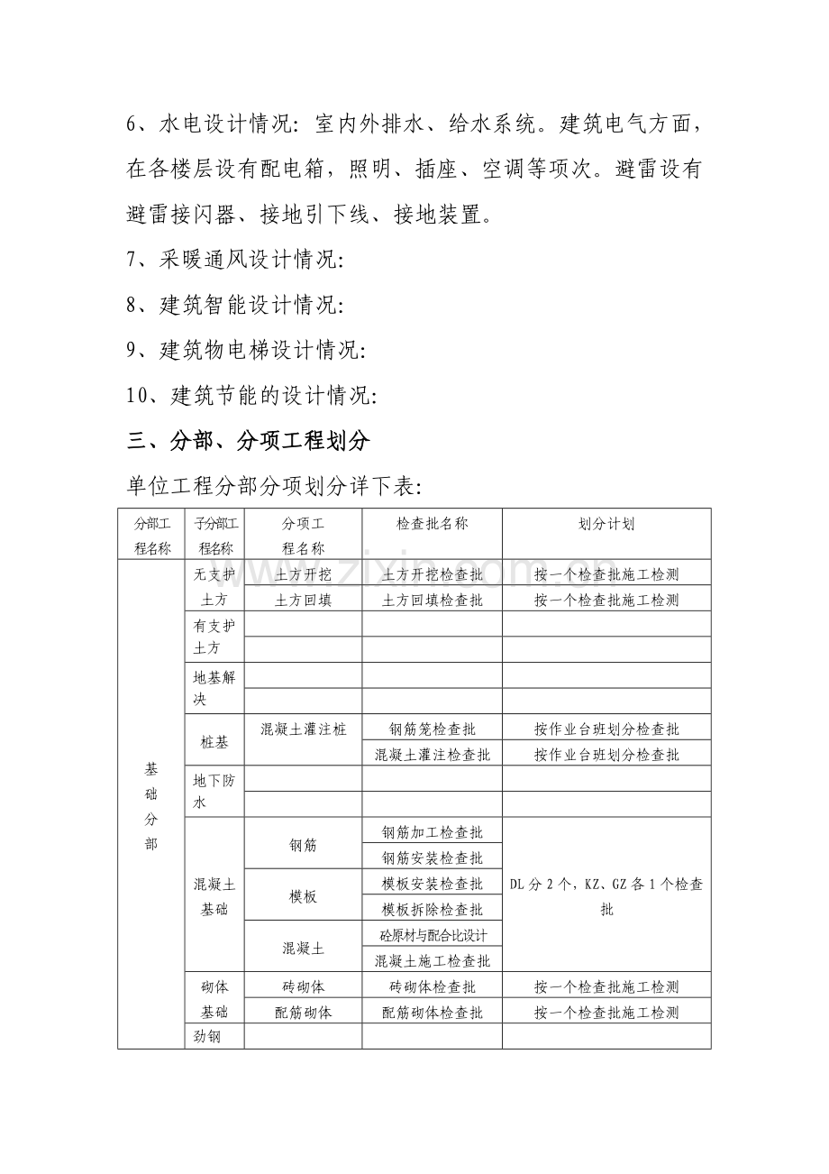 检验批划分方案样本.doc_第2页