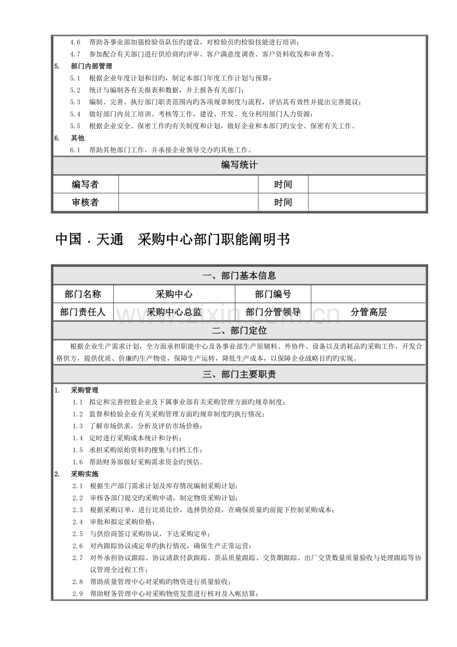 部门职责模版.doc_第2页