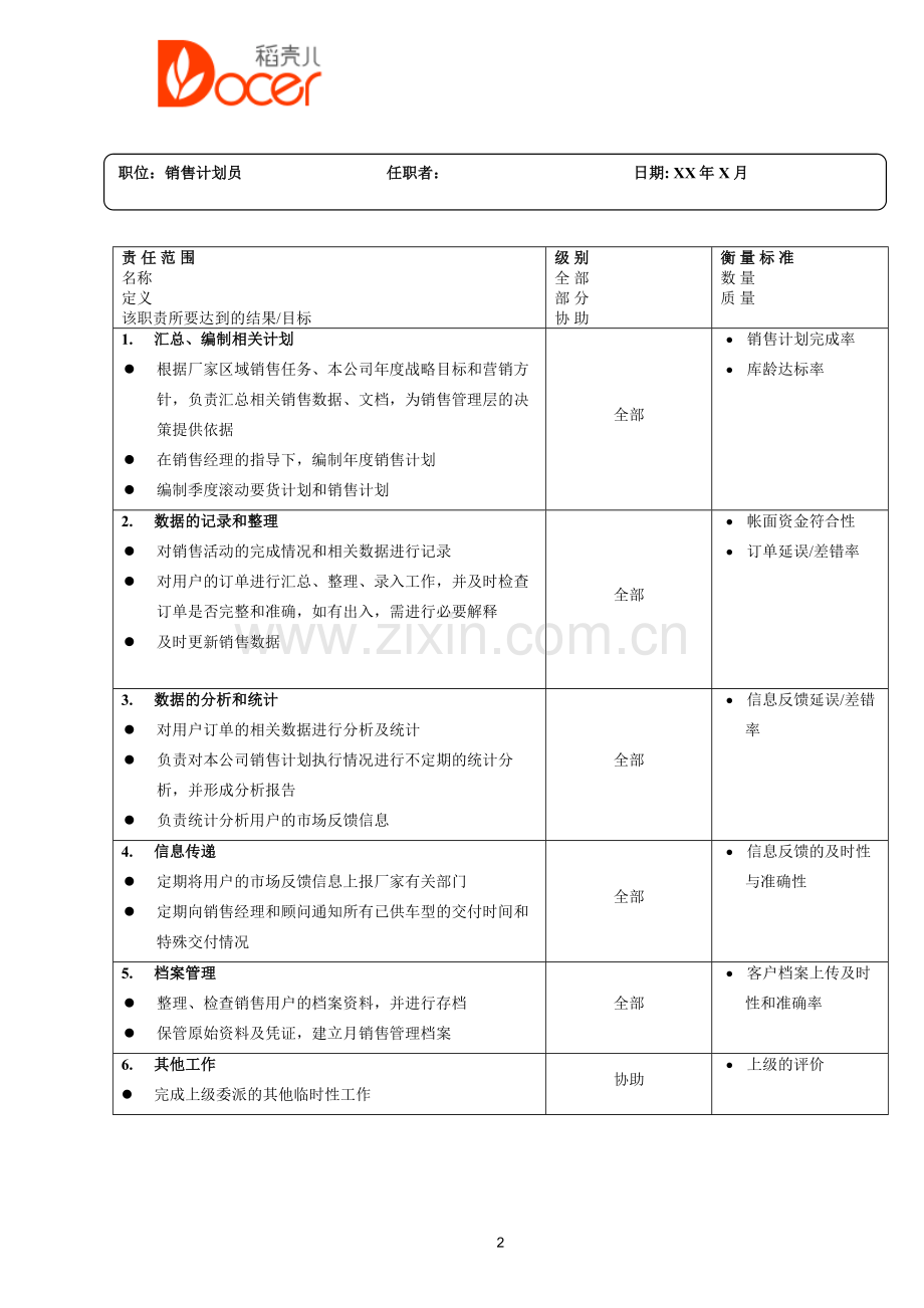 汽车4S店销售计划员岗位职责书.doc_第2页