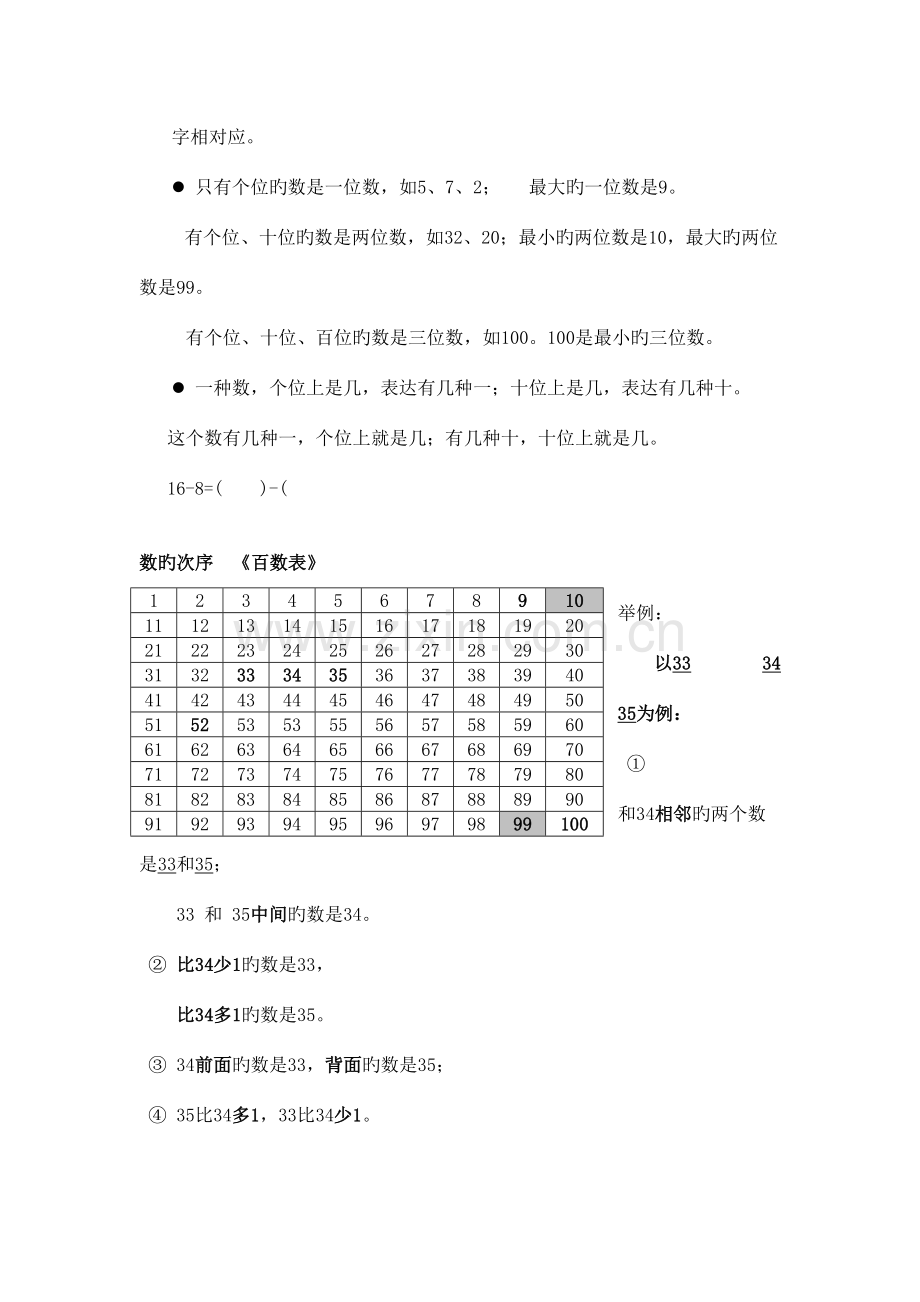 2023年新苏教版一年级数学下错题易错知识点整理.doc_第2页