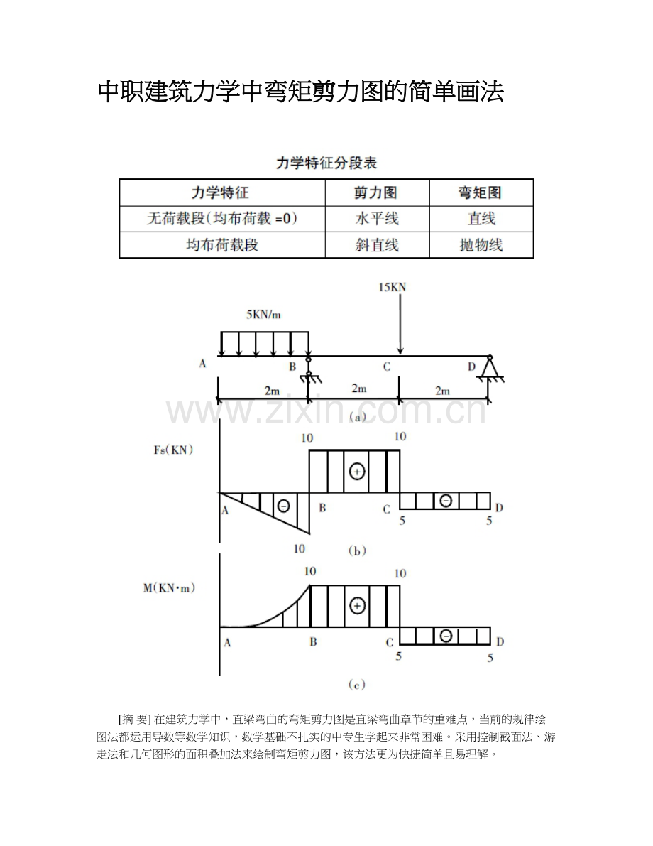 中职建筑力学中弯矩剪力图的简单画法.docx_第1页