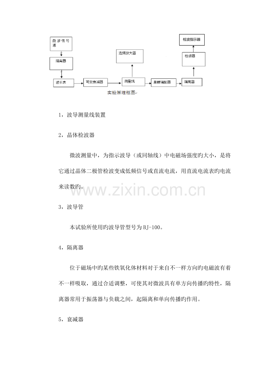 2023年电磁场与微波测量实验报告.docx_第3页