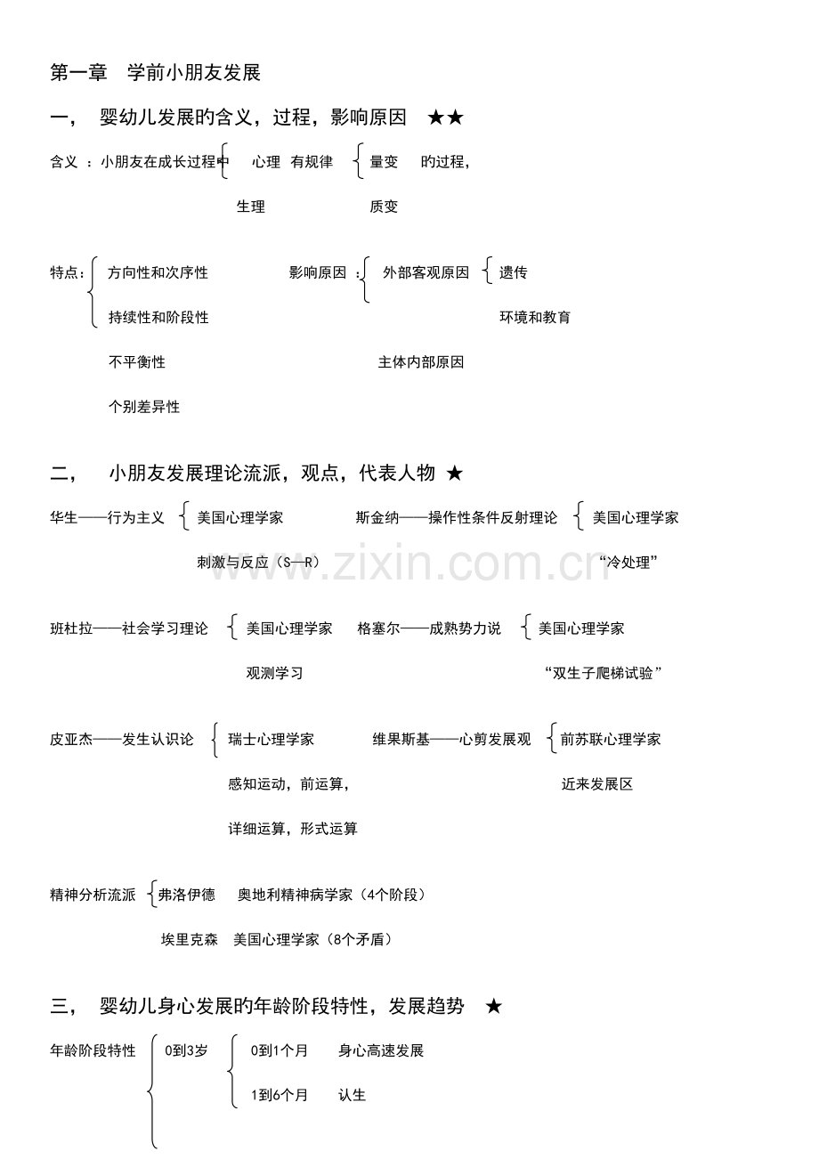 2023年保教知识与能力知识点.doc_第1页