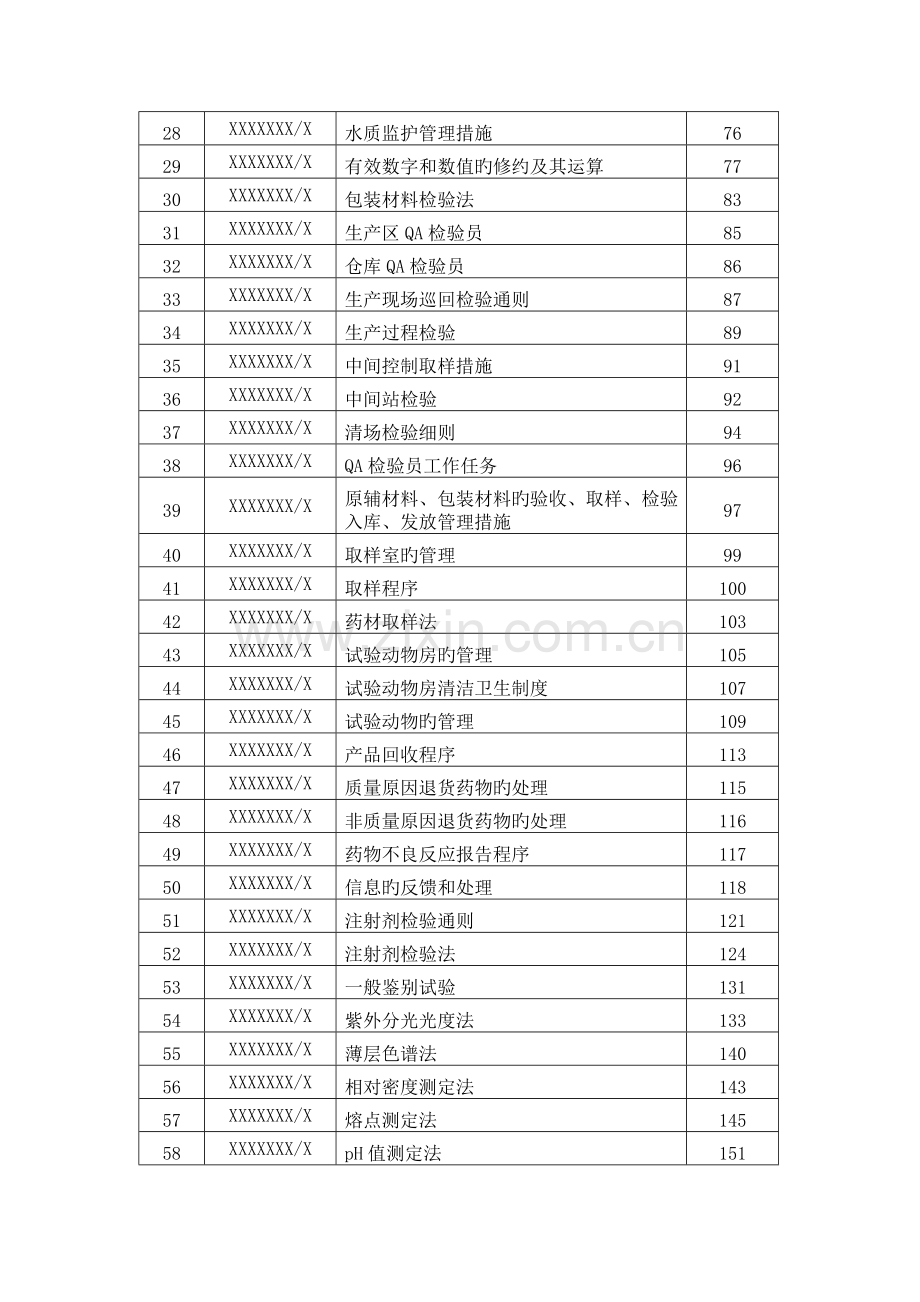 质量管理标准操作规程介绍.doc_第3页