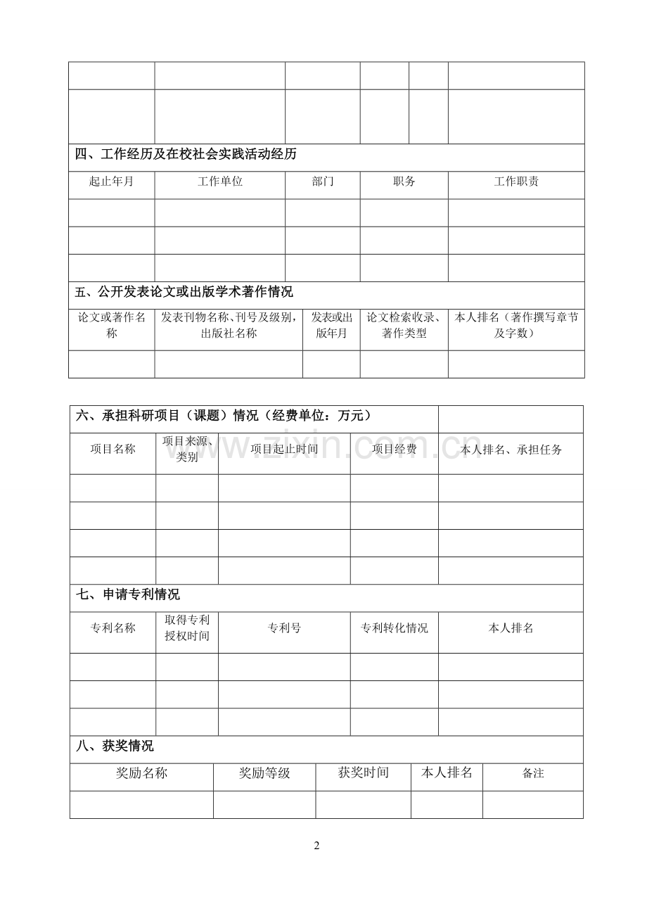 高等院校博士应聘申请表.docx_第2页