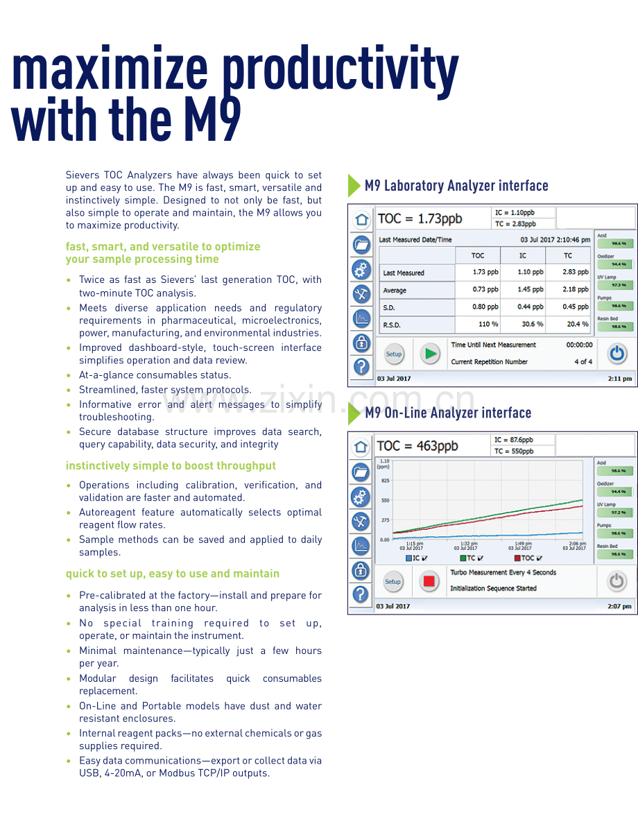 M9 TOC分析仪样本.pdf_第3页