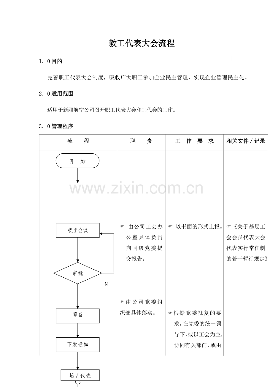 教工代表大会流程.docx_第1页