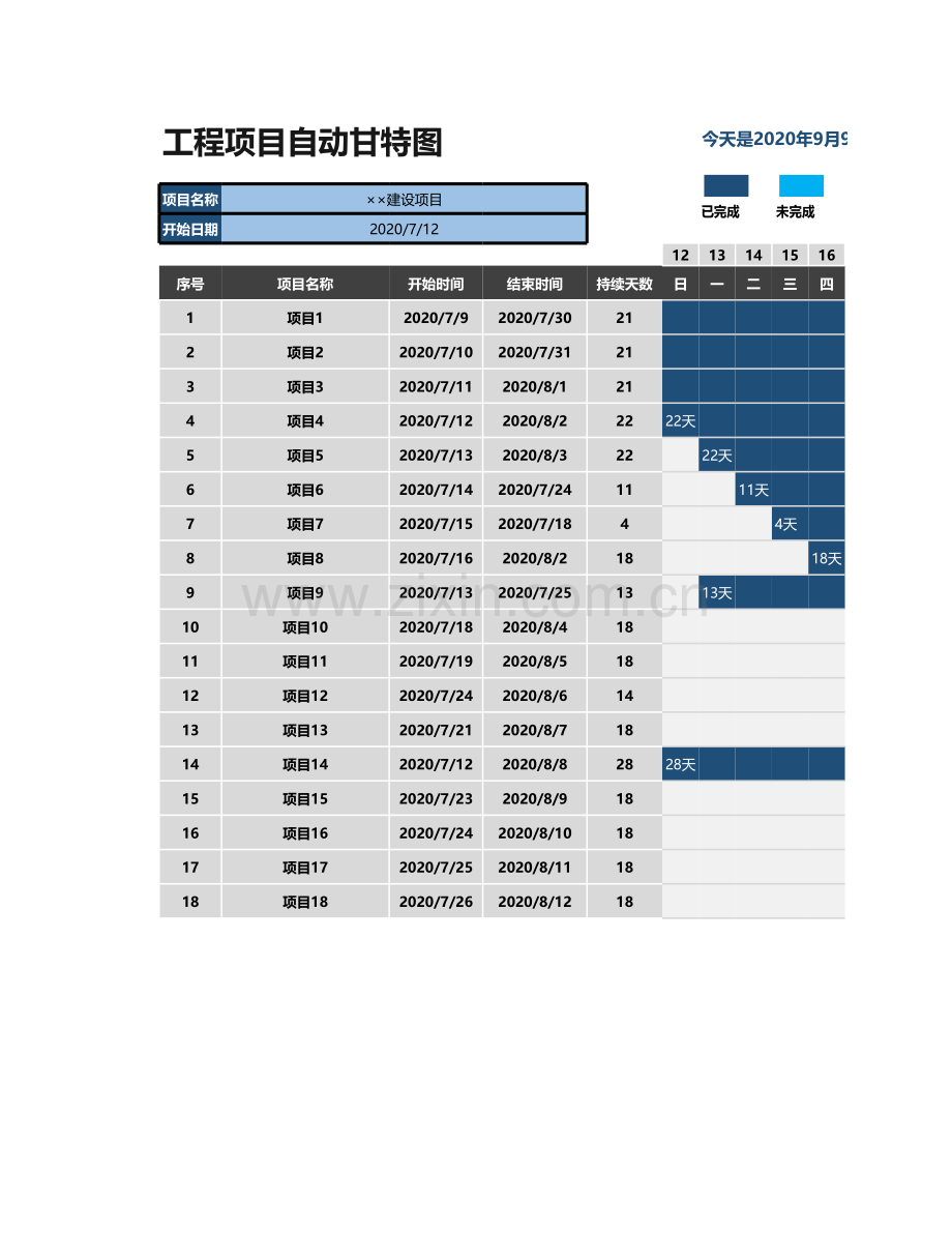 项目自动甘特图.xlsx_第1页