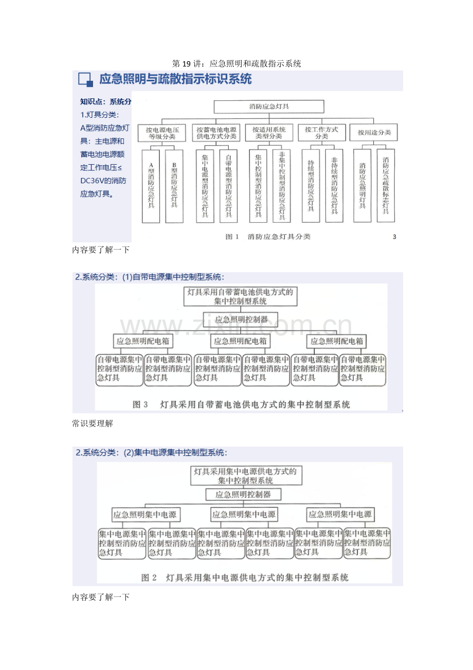 2022一级消防工程师培训课程—应急照明和疏散指示系统重点难点考点内容总结.docx_第1页