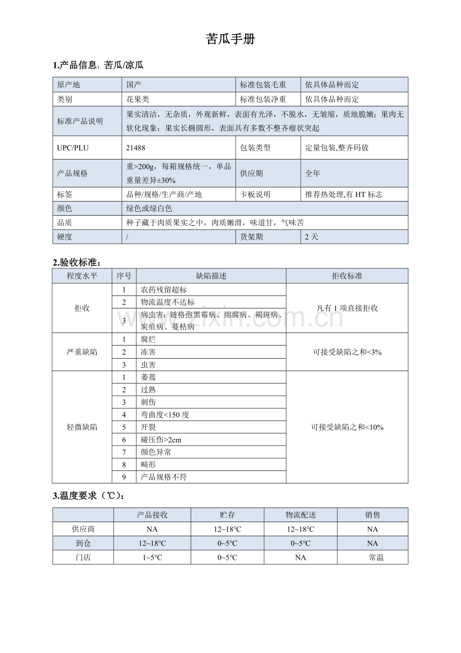 17quality-manual-Balsam-pear苦瓜质量手册验收标准.doc_第1页