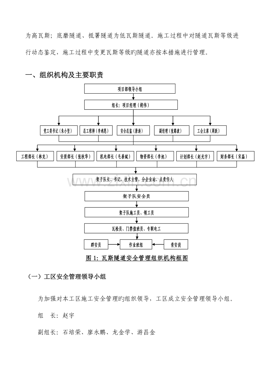 瓦斯隧道施工安全管理实施细则.doc_第3页