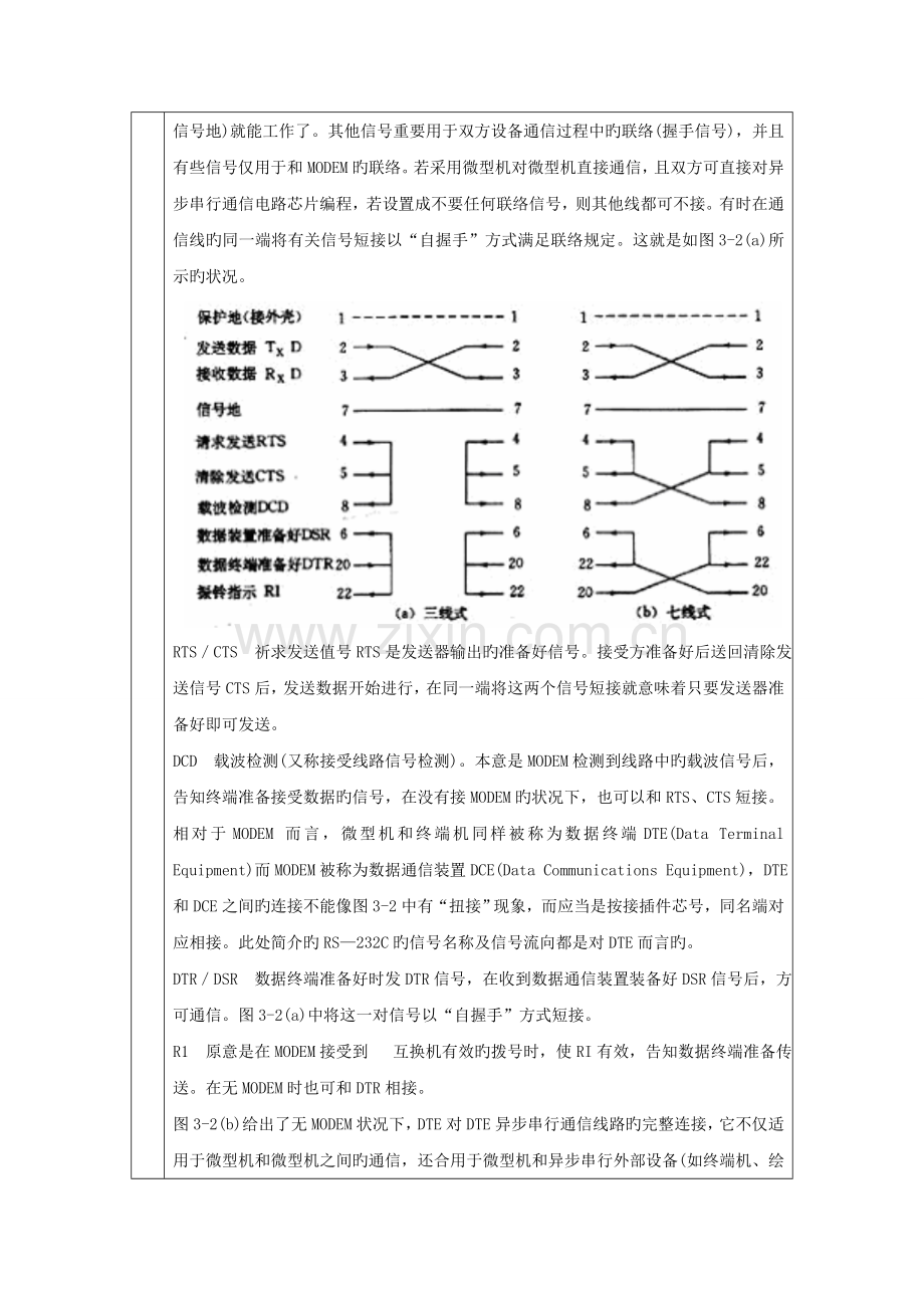 2023年嵌入式实验报告ARM的串行口实验.doc_第3页