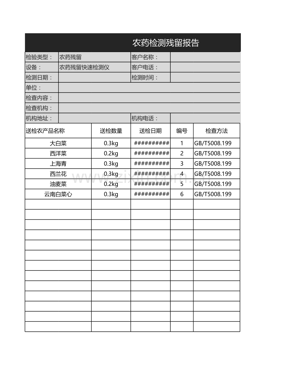 农药检测残留报告1.xlsx_第1页