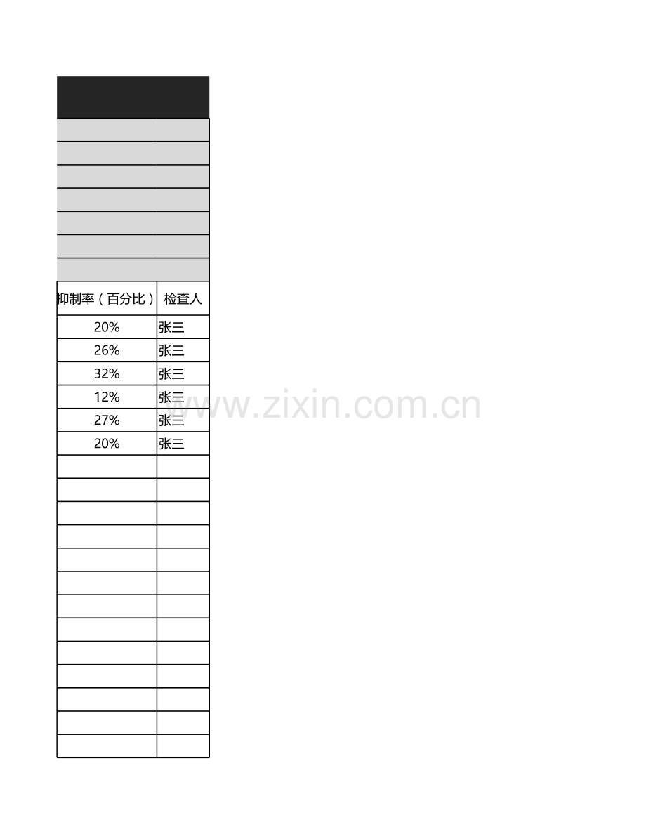 农药检测残留报告1.xlsx_第3页