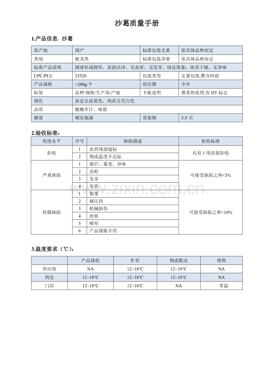 32quality-manual-Yam-bean沙葛质量手册验收标准.doc_第1页