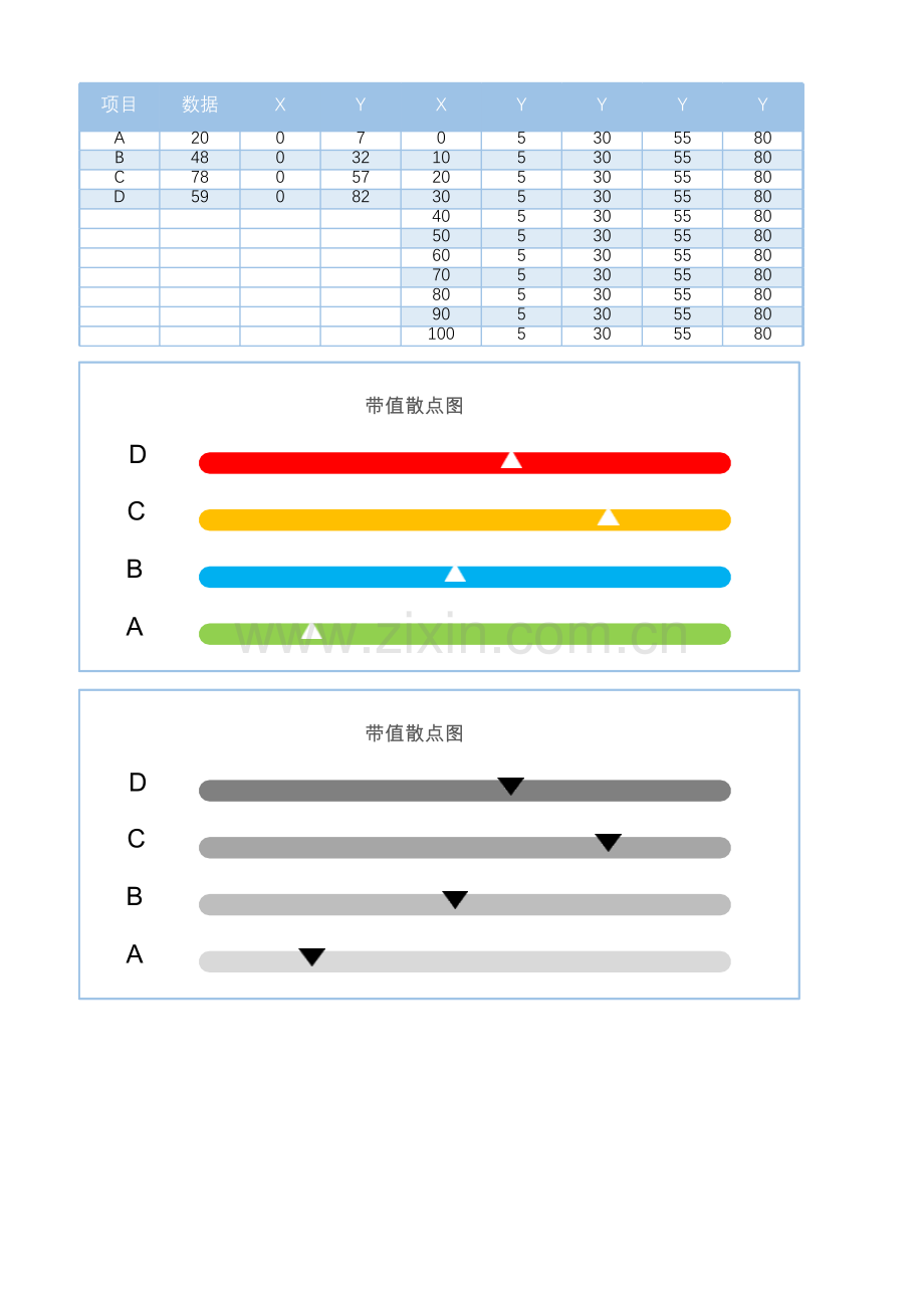 滑块型带值散点图.xlsx_第1页