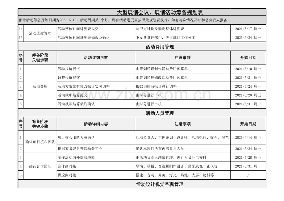 大型展销会议、展销活动筹备规划表.xlsx_第2页