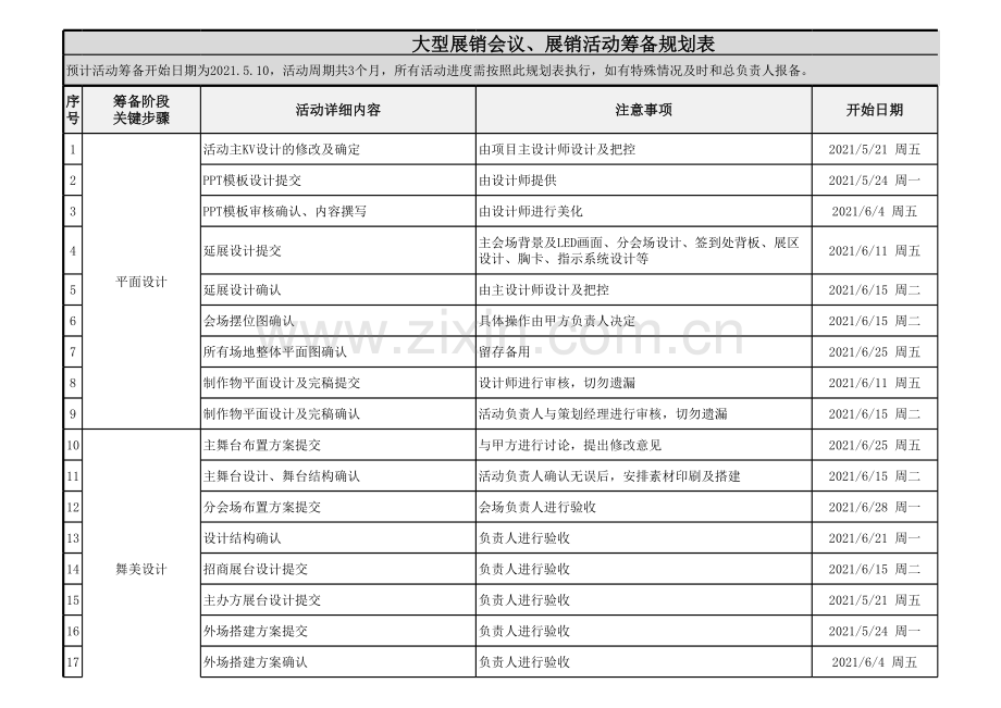 大型展销会议、展销活动筹备规划表.xlsx_第3页