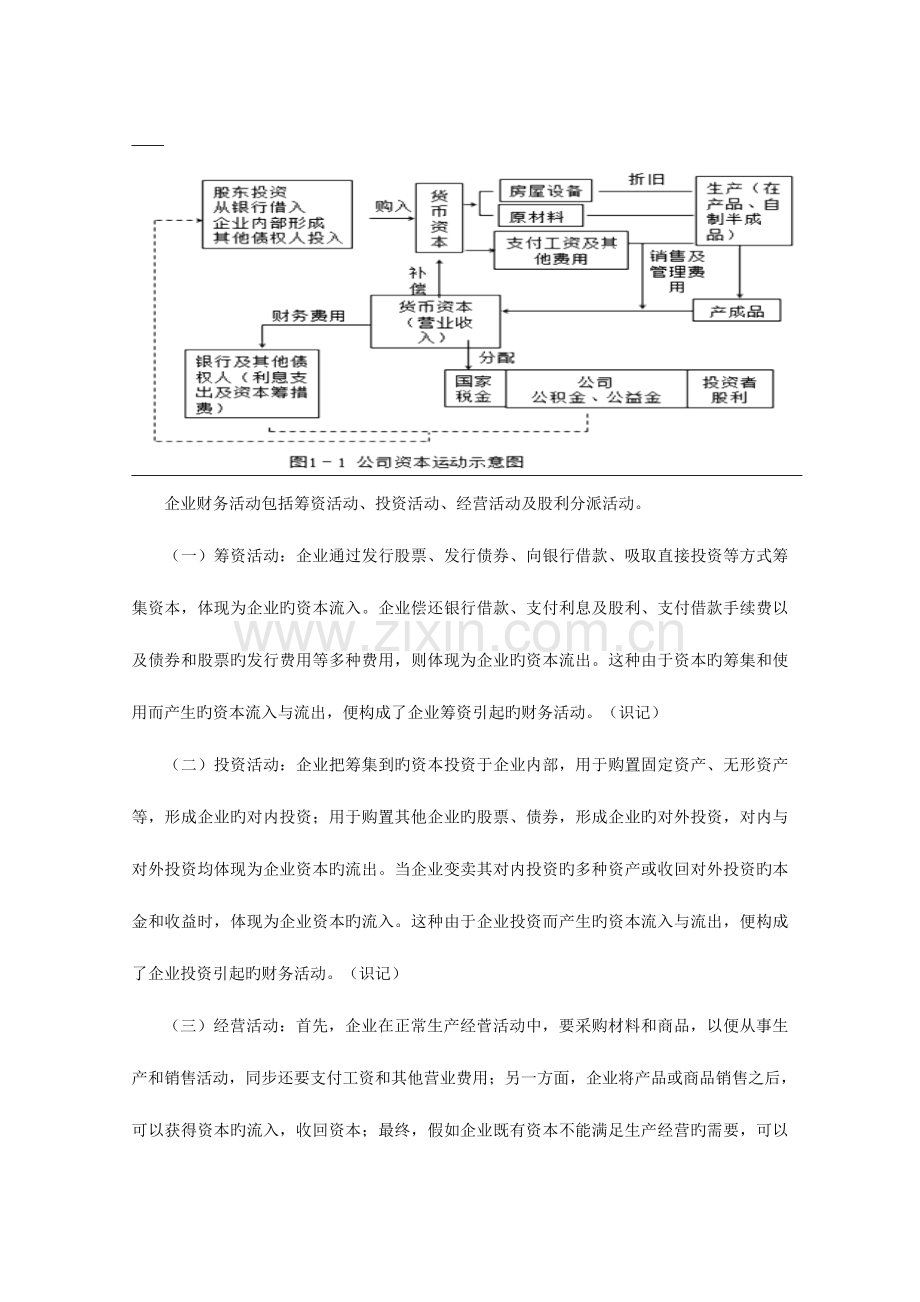 2023年自考00067财务管理学重难点笔记资料.doc_第2页