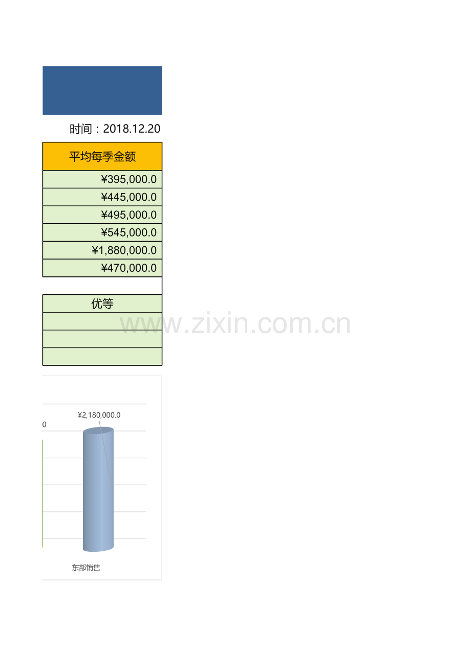 销售业绩数据分析表(公式版、自动).xlsx_第3页