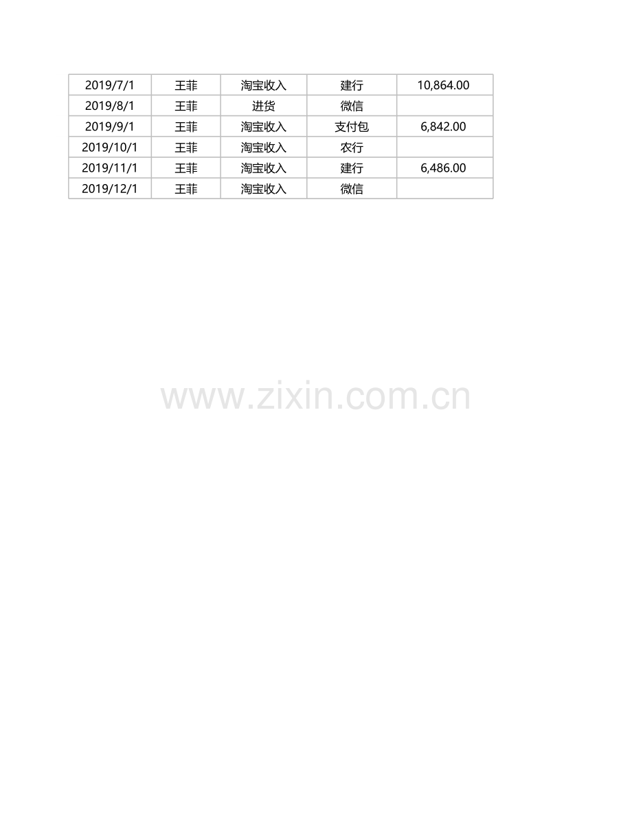 现金收支明细表-财务管理.xlsx_第2页